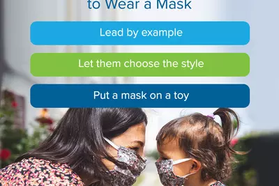 Social Media Graphic Available for Download of Mother and Daughter and tips for getting children to wear masks