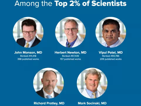 Top 2% of Scientists Worldwide