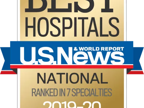 US News Best Hospitals National 2019-2020