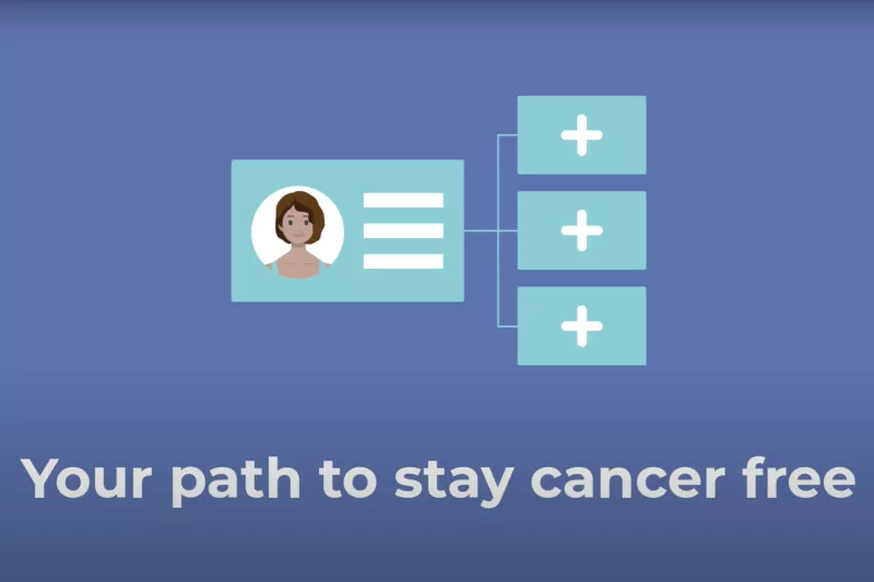 Your path to stay cancer free with our clinical genomics program at AdventHealth Orlando.