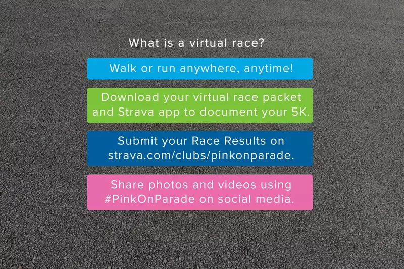 a virtual race guide