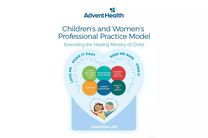 Practice Model for Women and Children's Nursing