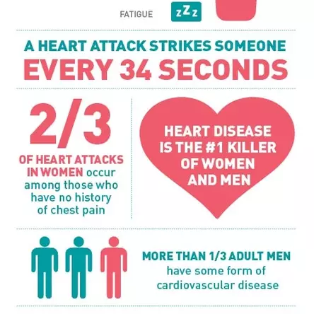 6.13_heart_attack_infographic_3