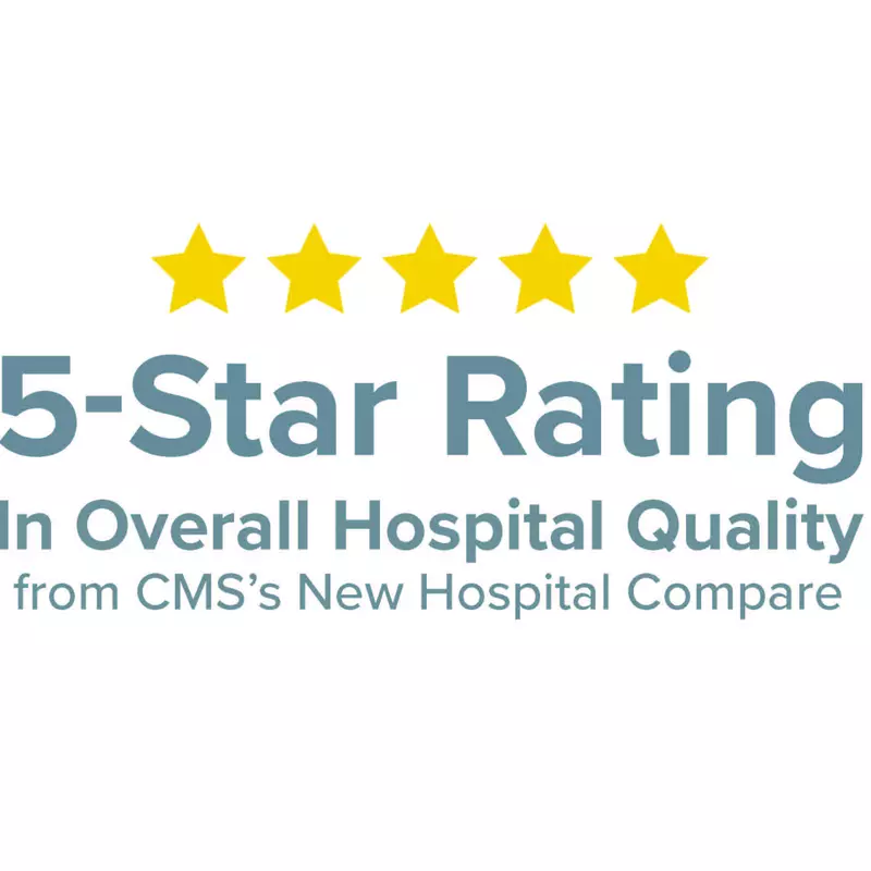 AdventHealth Hendersonville Earns Five Stars in Updated CMS Quality Ratings