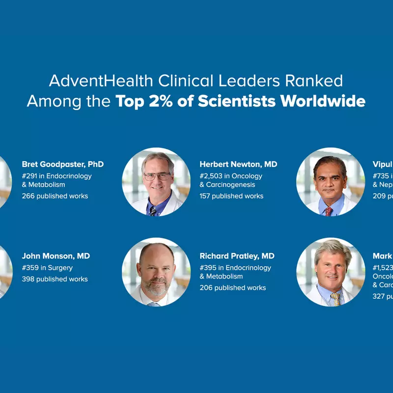 Infographic for AdventHealth Clinical Leadership Top 2% Scientist