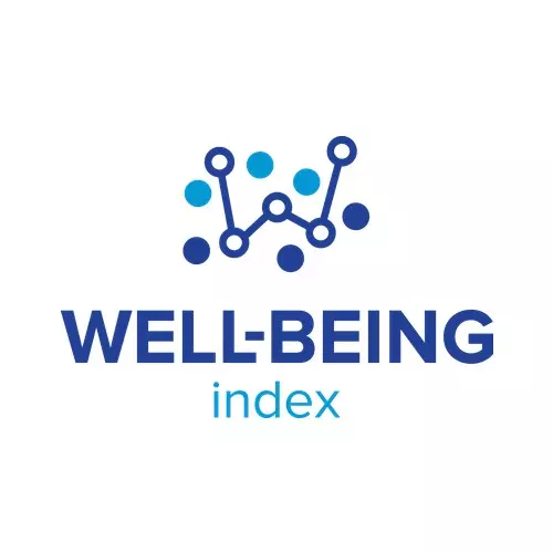 Well being index logo